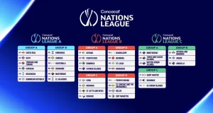 Liga de Naciones Concacaf 2026/27 Calendario