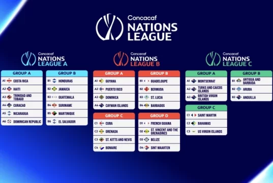Liga de Naciones Concacaf 2026/27 Calendario